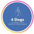 Asociación Uruguaya Perros de Asistencia para Ciegos (AUPAC)- ONG